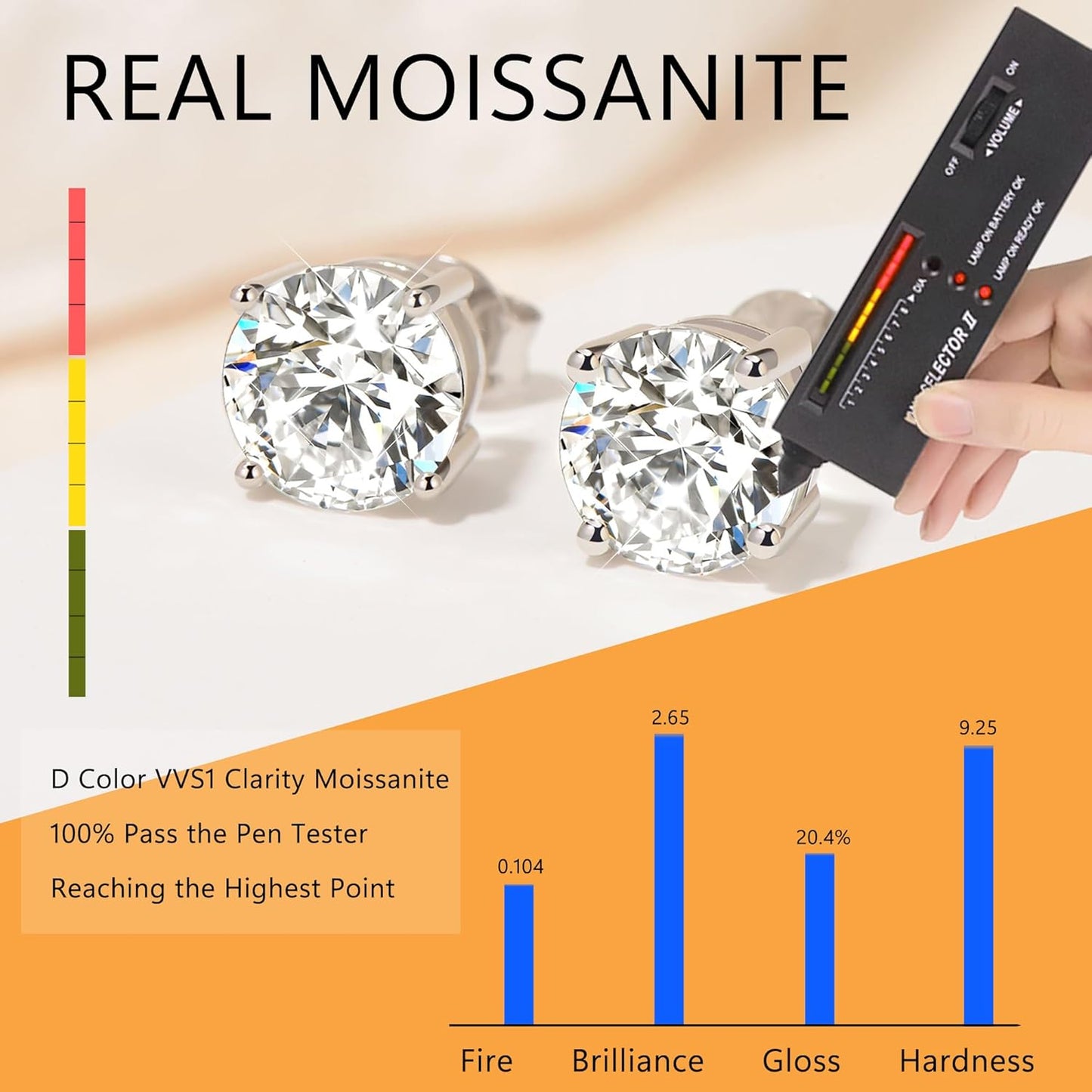 Moissanite Stud Earrings, 0.6ct-2ct DF Color Brilliant Round Cut Lab Created Moissanite Earrings 18K White Gold Plated Silver Friction Back for Women Men