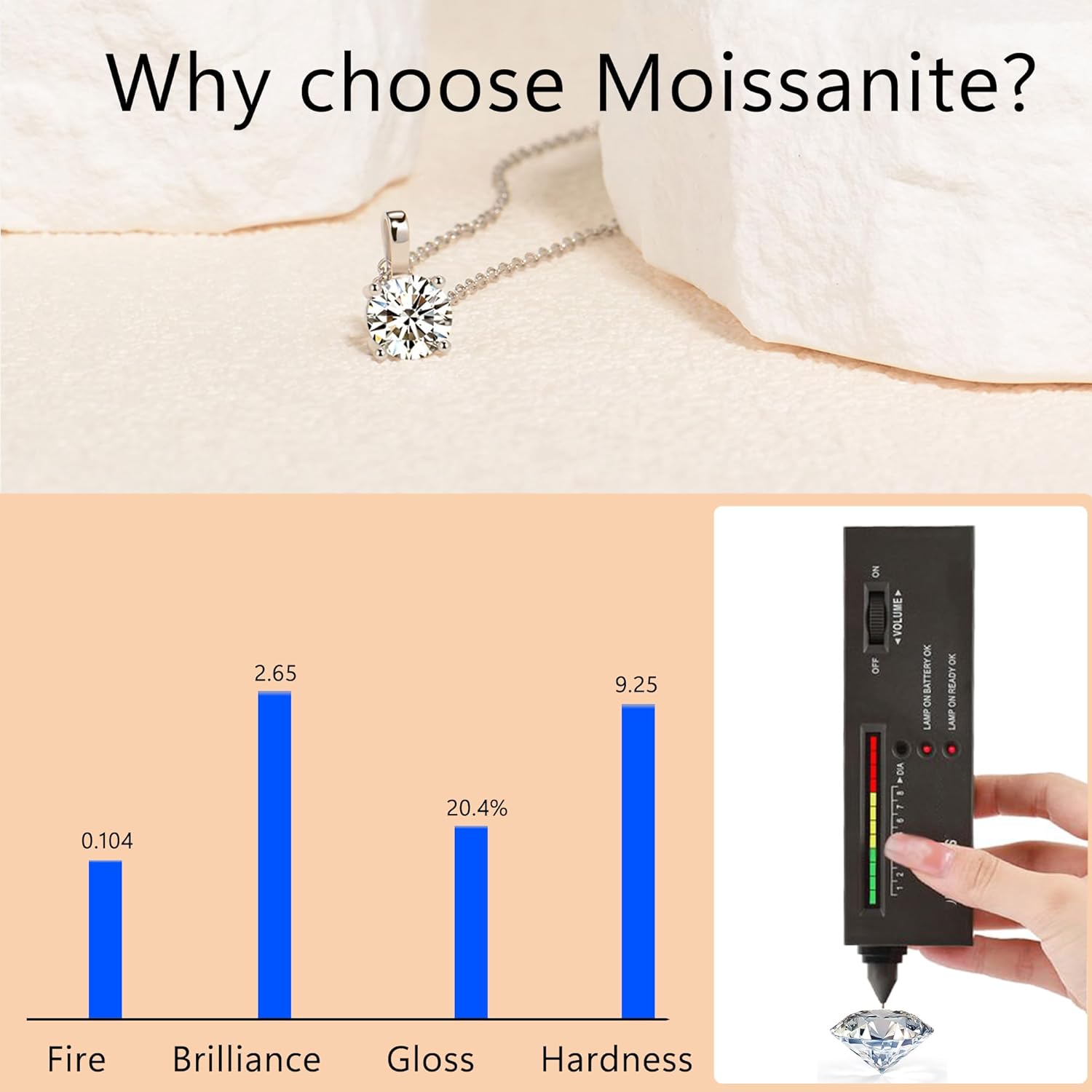 925 Sterling Silver Necklace for Women, 1ct 6.5mm D Colorless Moissanite Necklace Round Brilliant Cut Solitaire Pendant Necklace Gold Plated Classic 4 Prong 18 Inch Chain Necklace