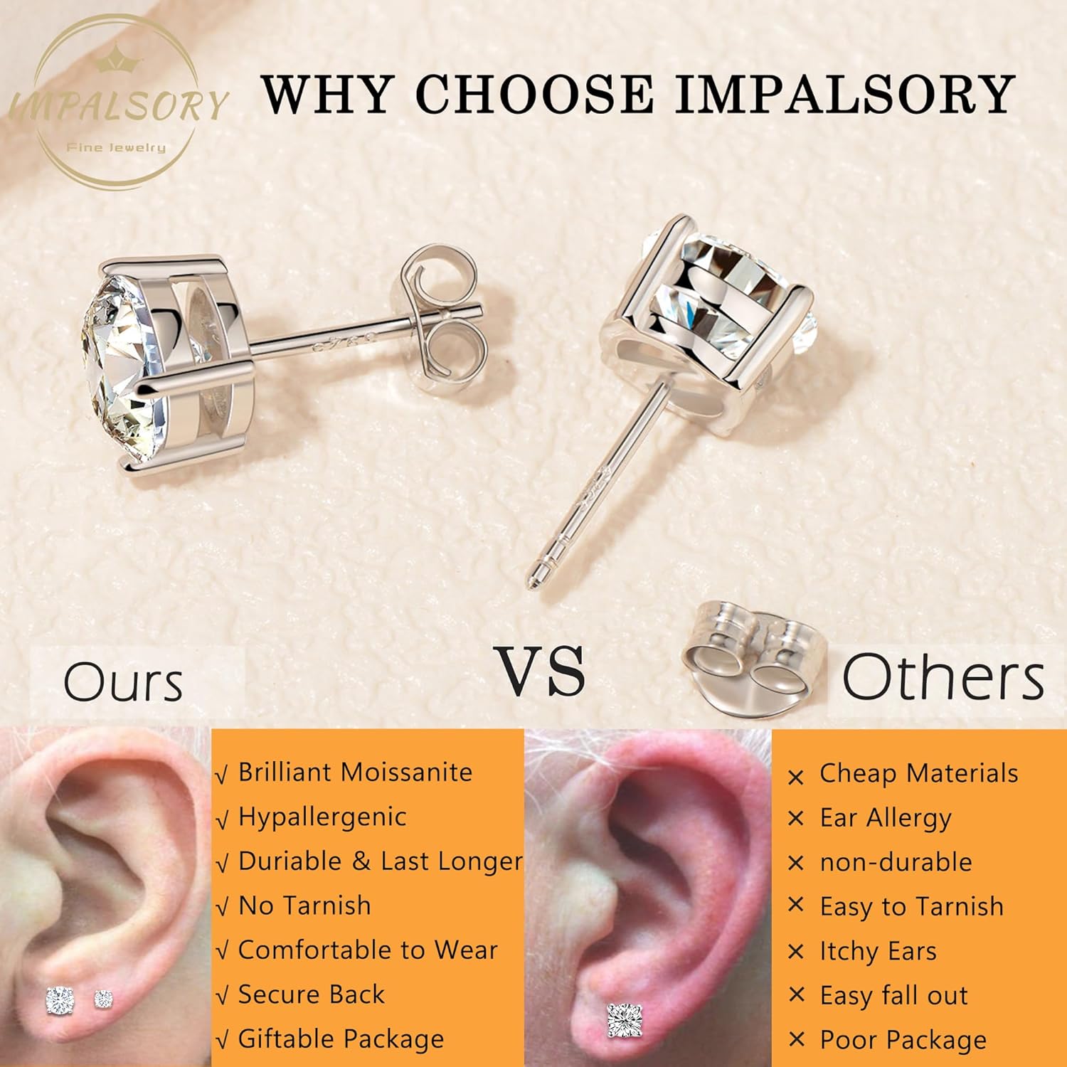 Moissanite Stud Earrings, 0.6ct-2ct DF Color Brilliant Round Cut Lab Created Moissanite Earrings 18K White Gold Plated Silver Friction Back for Women Men